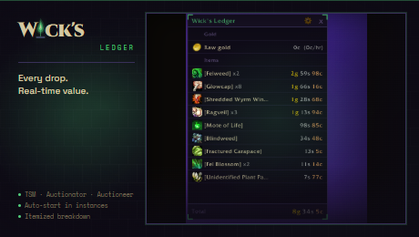 Wick's Ledger